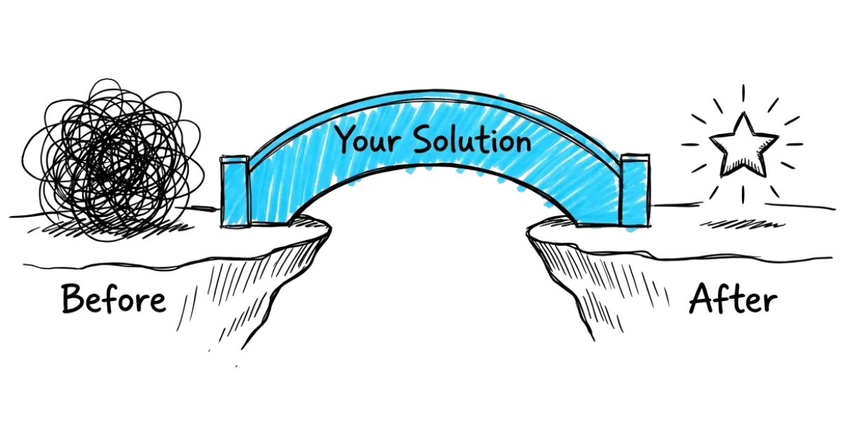 Present your solution