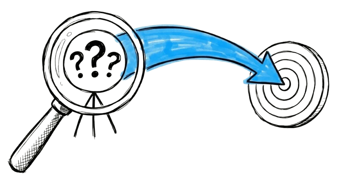 Website should guide your visitors to make decisions