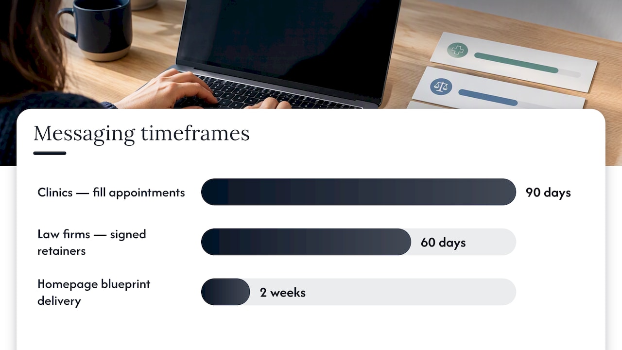 Make your homepage message do the heavy lifting — overview diagram