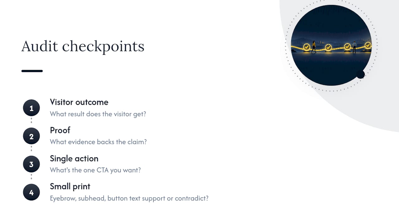 A Quick Expert Audit: Before and After — overview diagram