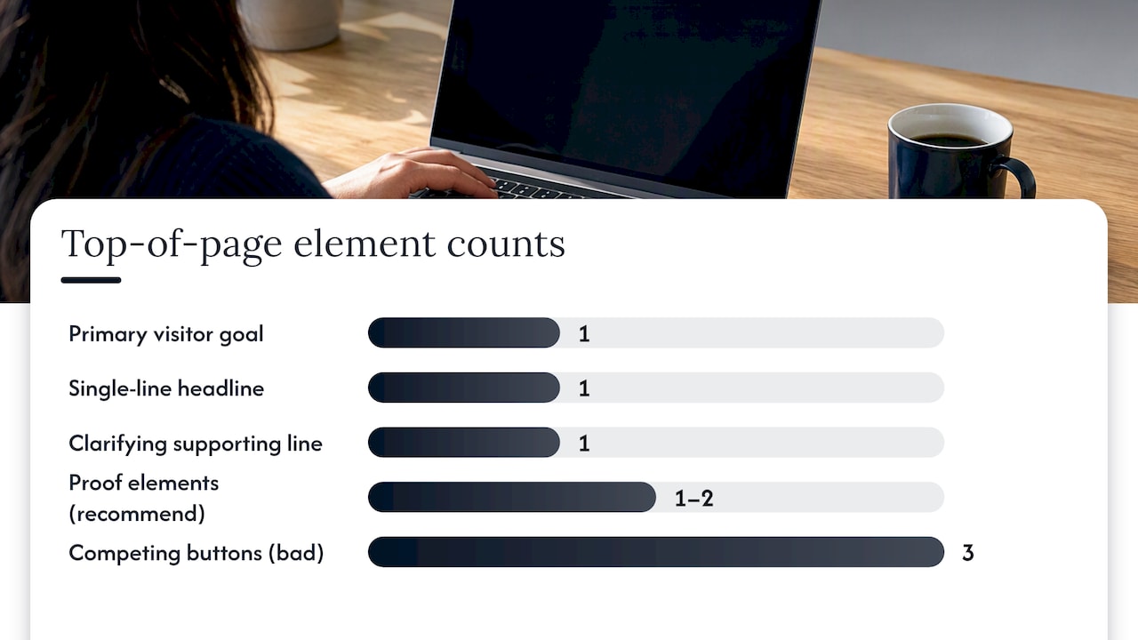 Step-by-Step: Building a Messaging Hierarchy for Your Homepage — overview diagram