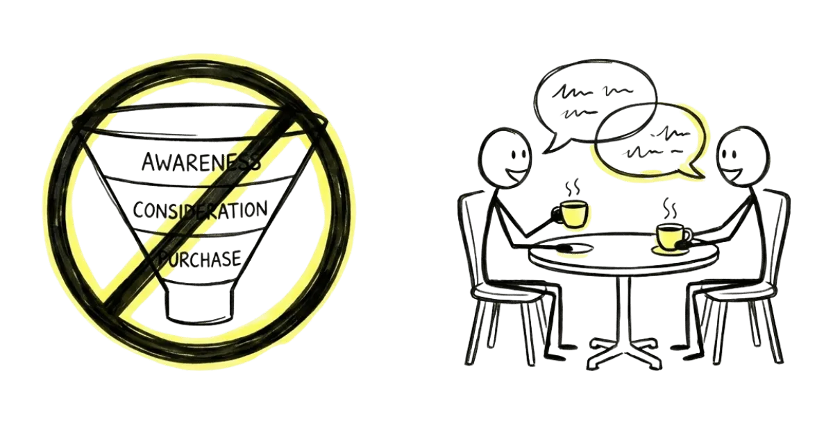 Sales Funnel Mistake