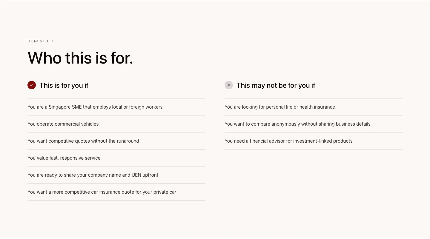The 'Who this is for' section: two lists, 'This is for you if' and 'This may not be for you if'.